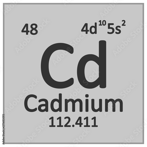 Periodic table element cadmium icon.
