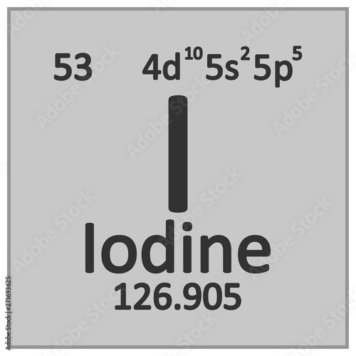 Periodic table element iodine icon.