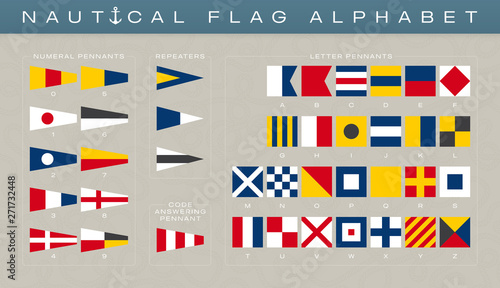 Vector international marine alphabet and nubers flags  photo