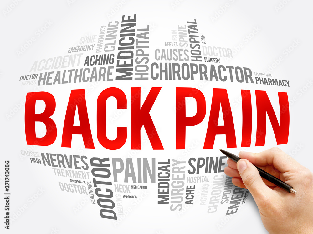 Back Pain word cloud collage Back Pain word cloud collage