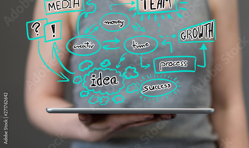 businessplan