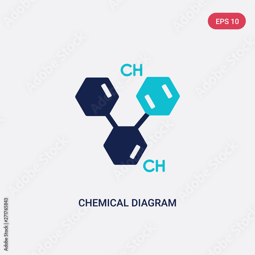 two color chemical diagram vector icon from education concept. isolated blue chemical diagram vector sign symbol can be use for web, mobile and logo. eps 10