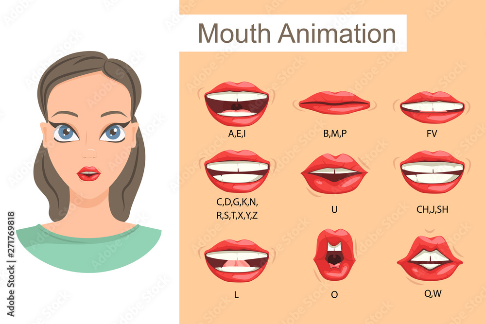 Female lip sync. Lip sync collection for animation. Female mouth ...