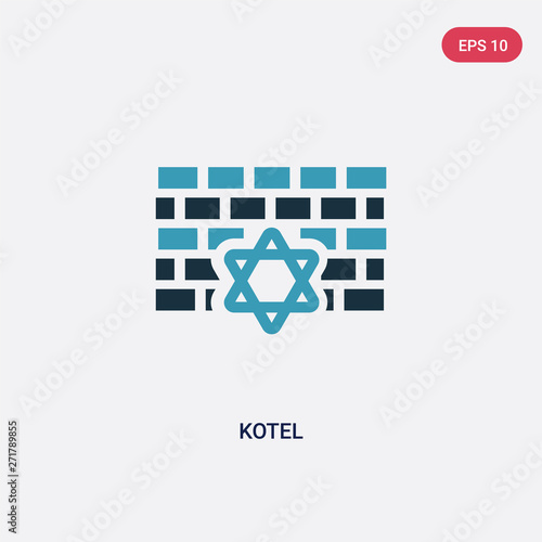 two color kotel vector icon from religion concept. isolated blue kotel vector sign symbol can be use for web, mobile and logo. eps 10