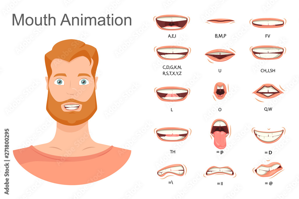Men's lip sync. Lip sync collection for animation. Men's mouth animation.  Phoneme mouth chart. Alphabet pronunciation. Vector illustration.  Stock-vektor | Adobe Stock