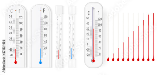 Classic outdoor and indoor thermometer