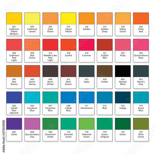 Aquarelle basic palette, Artistic paint set N°40. Main watercolor essential pigment samples with catalogue swatch numbers and names (on English).