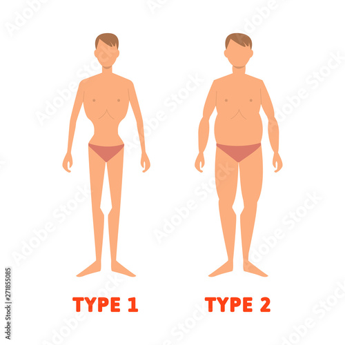 Vector illustration of men  and obese  sign. Collection of men  and slim  stock vector illustration.