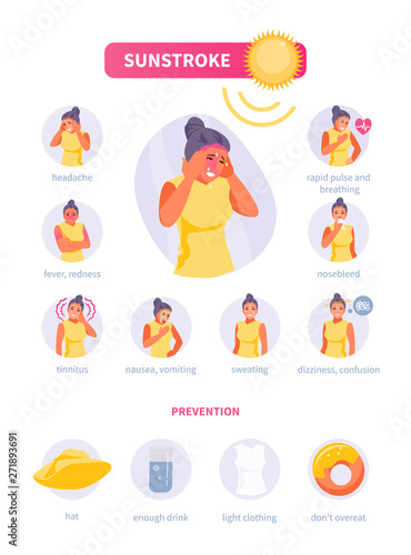 Sunstroke infographic vector