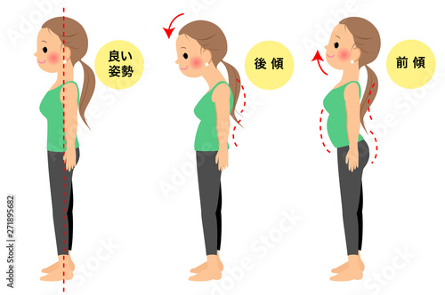 正しい立ち方、姿勢