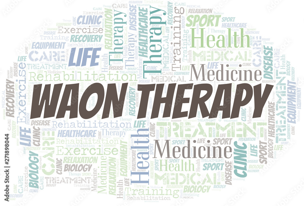 Obraz premium Waon Therapy word cloud. Wordcloud made with text only.