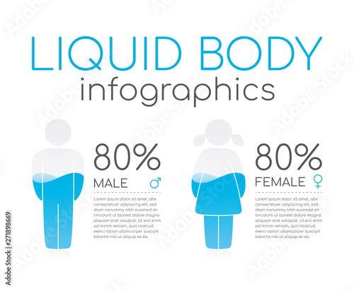 Vector infographics liquid body, figure man and woman as a blue liquid filled container. Filled on 80%. Isolated on white background.