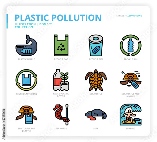 Plastic Pollution