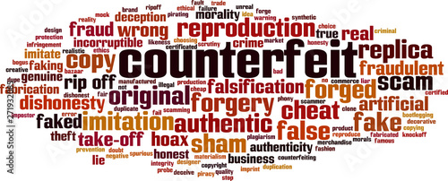 Counterfeit word cloud