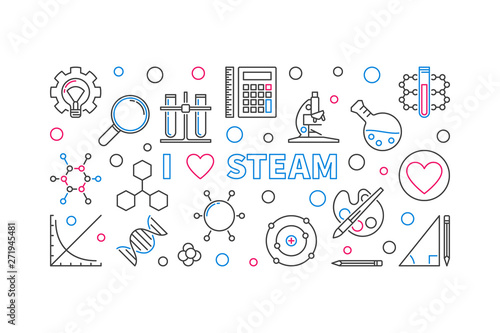 I Love STEAM vector creative horizontal banner or illustration in thin line style