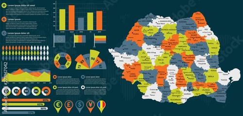 Fotografie Detailed Romania map with infographic elements