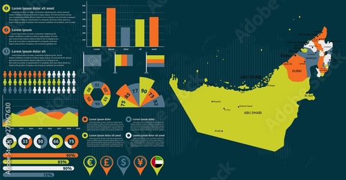 Detailed United Arab Emirates map with infographic elements. Vector illustration.