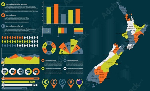 Detailed New Zealand map with infographic elements. Vector illustration.