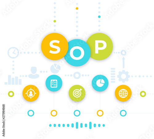 SOP Standard Operating Procedure, vector illustration