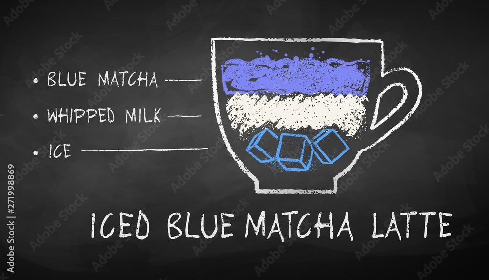Chalk drawn sketch of iced Blue Matcha Latte recipe Chalk drawn sketch of iced Blue Matcha Latte recipe