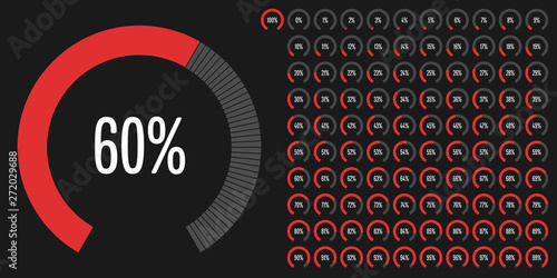 Set of circular sector percentage diagrams (meters) from 0 to 100 ready-to-use for web design, user interface (UI) or infographic - indicator with red