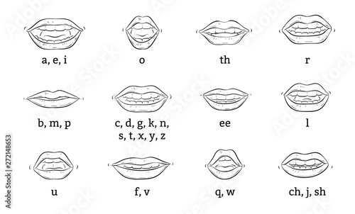 Mouth animation. Cartoon lips speak expression, articulation and smile. Speaking talking mouth vector isolated set