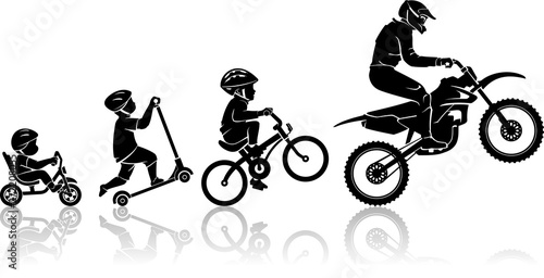 Extreme Sports Origins, Evolution Style