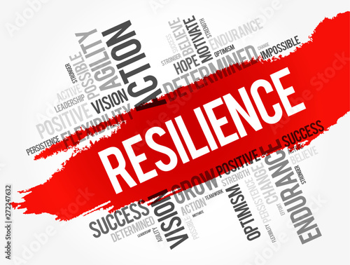 Resilience word cloud collage, business concept background