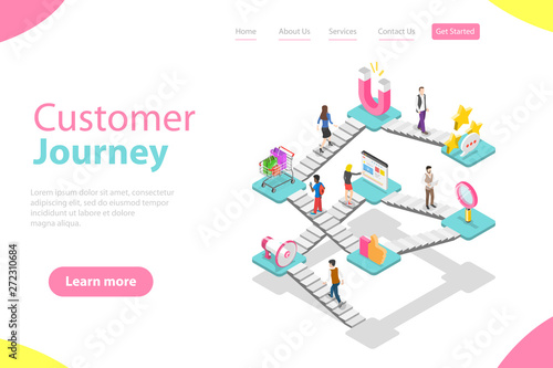 Isometric flat vector landing page template of customer buying process, user journey map, digital marketing campaign, promotion and advertising. photo