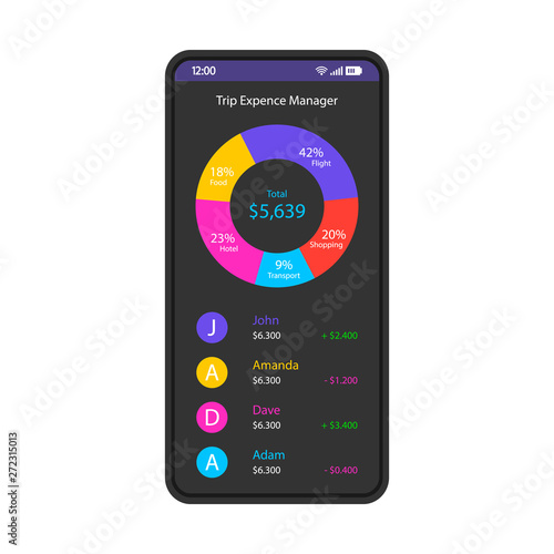 Travel budget tracker smartphone interface vector template