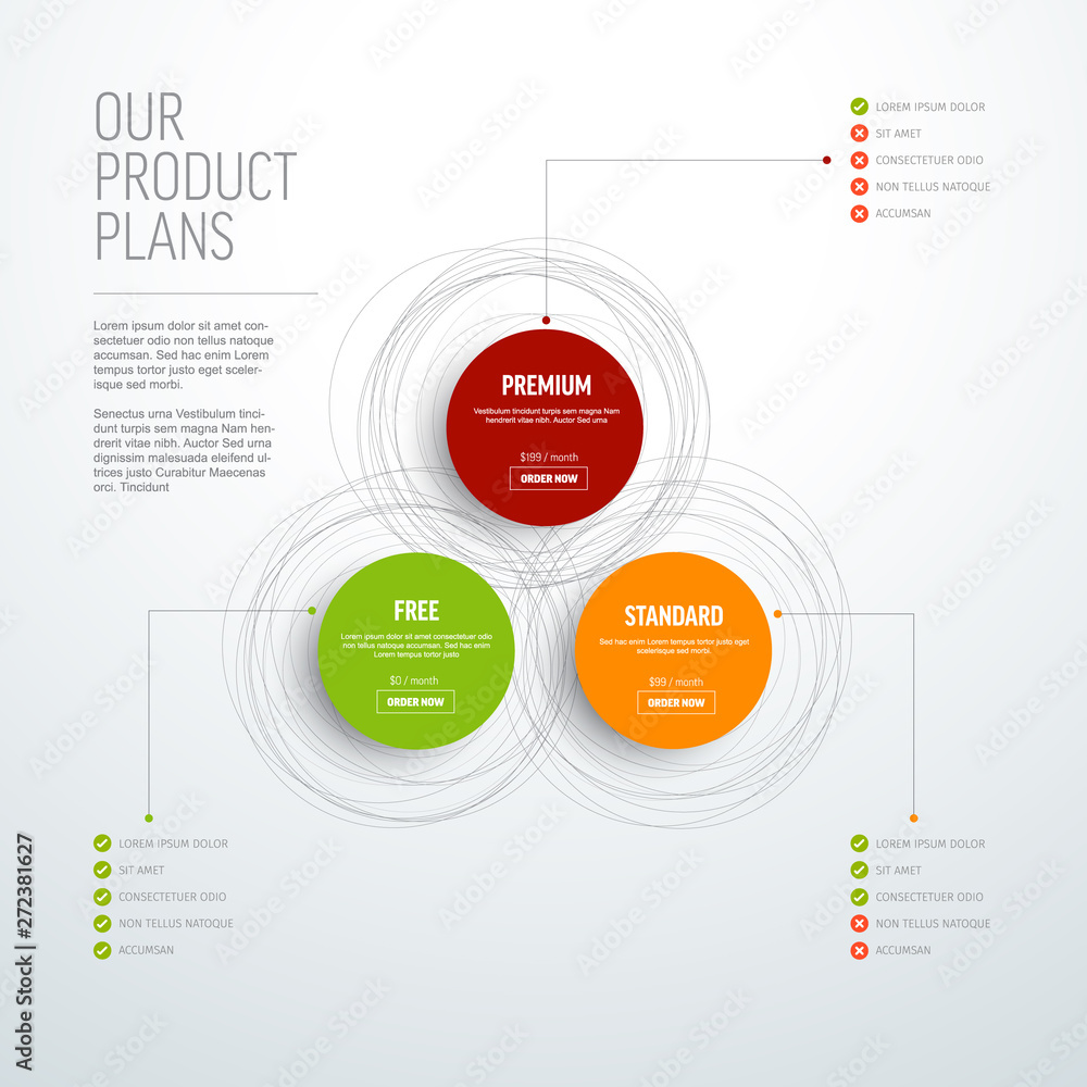 Product features schema template Product features schema template