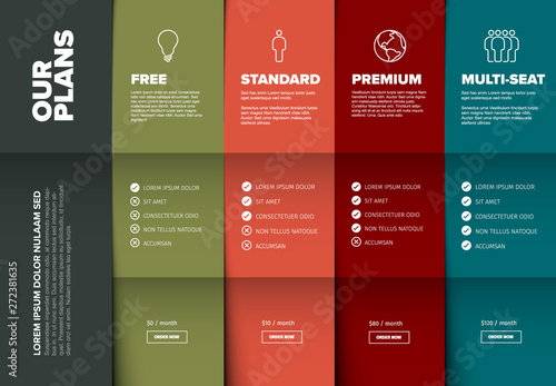 Products versions feature and price list table