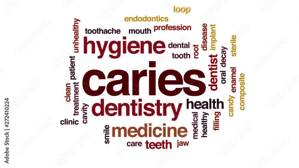 Caries animated word cloud, text design animation. Kinetic typography. Caries animated word cloud, text design animation. Kinetic typography.