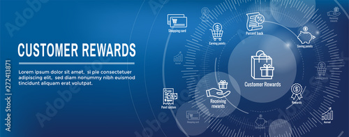 Customer Rewards Icon Set and Web Header Banner Design