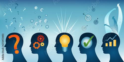 Human head series profile - problem - analysis - idea - solution approval and success. Problem solution concept. Strategy concept