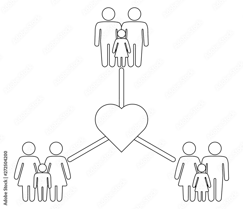 Schematic representation of family variations heterosexual, gay men and a pair of lesbian women Schematic representation of family variations heterosexual, gay men and a pair of lesbian women