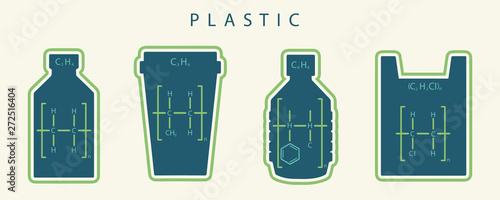 Chemical formula of common kinds of plastic, Polyethylene, Polypropylene, Polystyrene and Polyvinyl Chloride in shape of disposable items like bottles, cups and bags harmful to environment