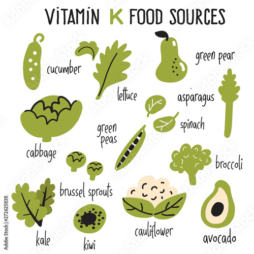 Flat vector illustration of Vitamin K rich foods. Green vegetables.
