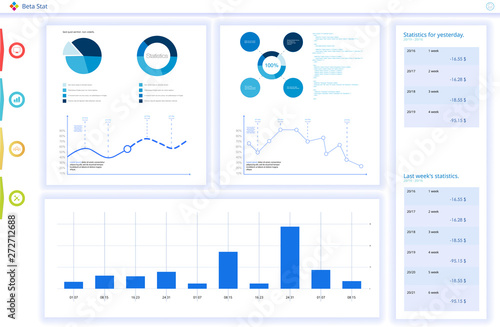 Dashboard, great design for any site purposes. Business infographic template. Vector flat illustration. Big data concept Dashboard user admin panel template design. Analytics admin dashboard.