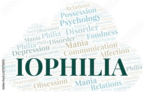 Iophilia word cloud. Type of Philia.