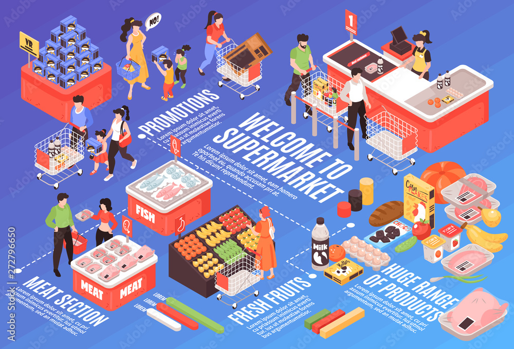 Supermarket Isometric Infographics 