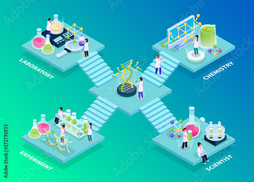 Science Lab Isometric Composition