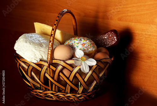 Easter Holiday Basket - Food Baked 