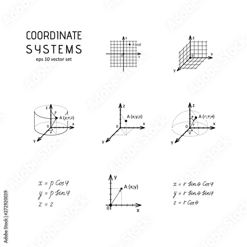 System of coordinates - vector icon set. photo