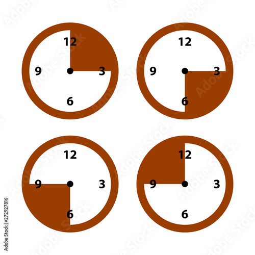 set of clock or time cycle....