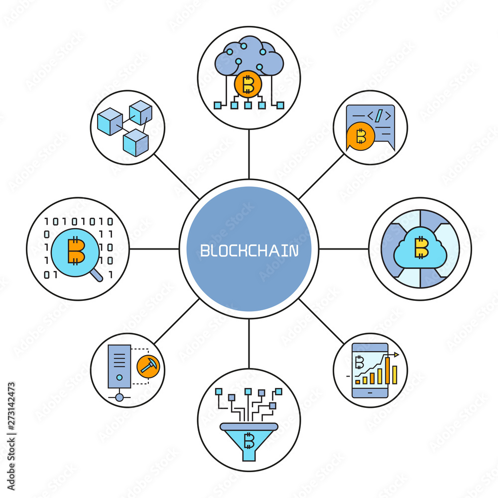 Fototapeta premium blockchain and finance technology concept diagram infographic