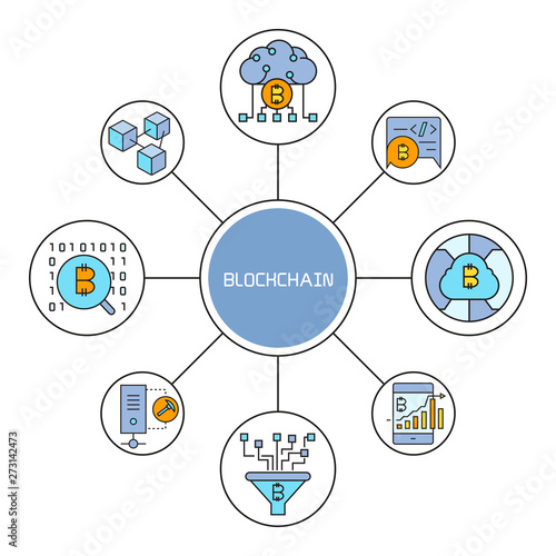 blockchain and finance technology concept diagram infographic