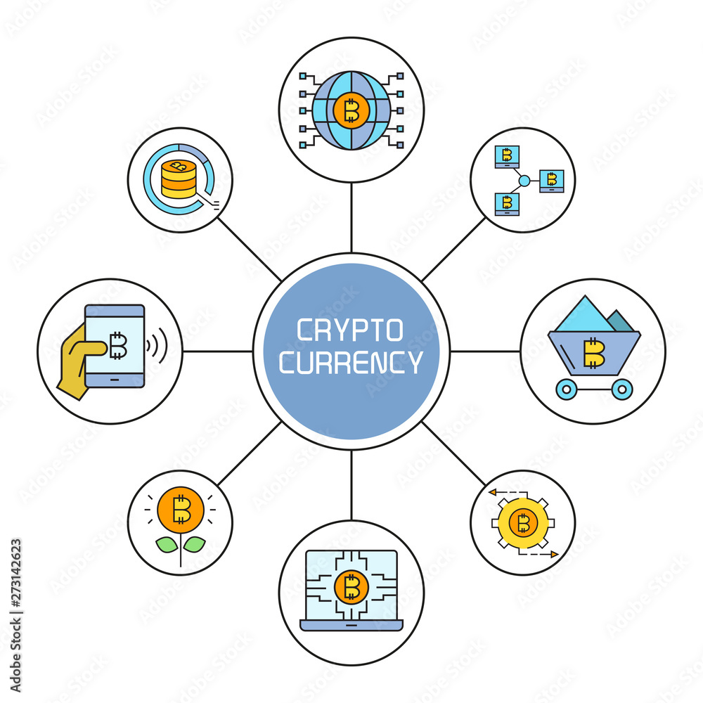 cryptocurrency and finance technology concept diagram infographic