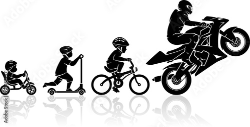 Sports Motorcycle Stages of Human Development