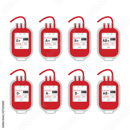 Set of plastic blood bags for blood transfusion with label and text for different blood types